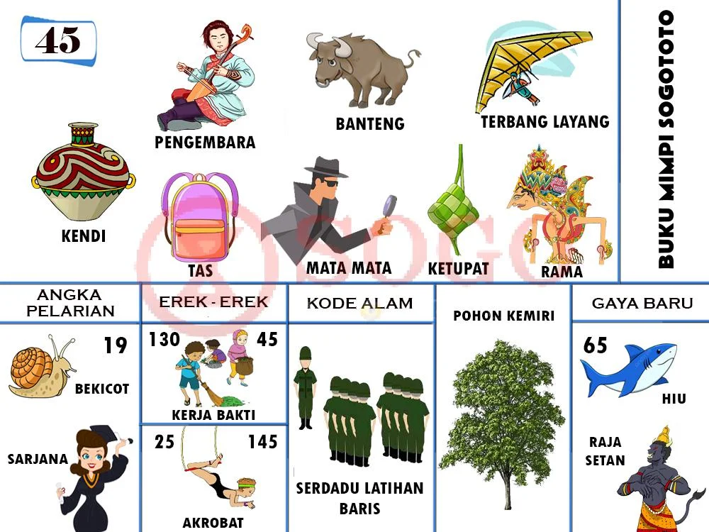 buku mimpi erek erek togel 45